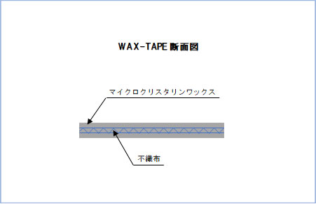 WAX-TAPE断面図